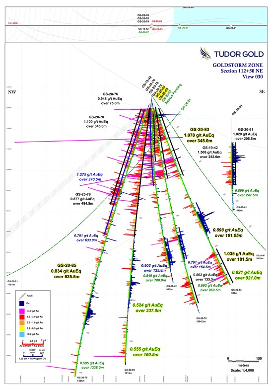 Cannot view this image? Visit: https://www.miningstockeducation.com/wp-content/uploads/2020/12/70253_fig5a.jpg