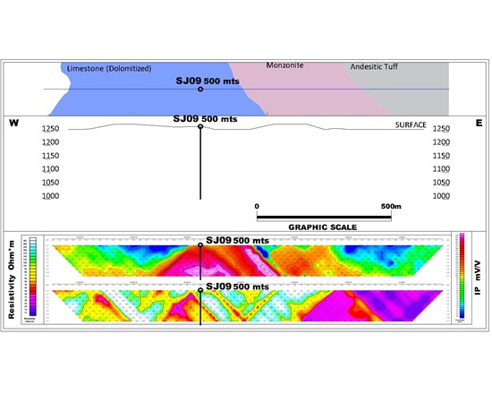 Cannot view this image? Visit: https://www.miningstockeducation.com/wp-content/uploads/2020/12/70289_5c79b47bc48a68dc_005.jpg