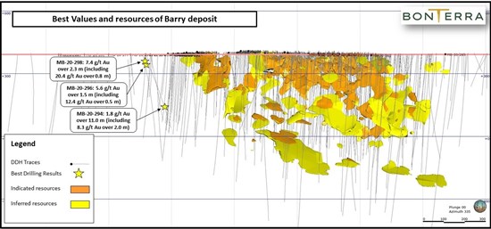 Cannot view this image? Visit: https://www.miningstockeducation.com/wp-content/uploads/2020/12/70725_07e3c72f342fa871_002.jpg