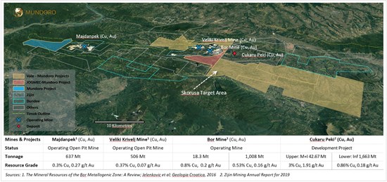 Cannot view this image? Visit: https://www.miningstockeducation.com/wp-content/uploads/2021/01/71382_b05367f4447b3ba7_001.jpg