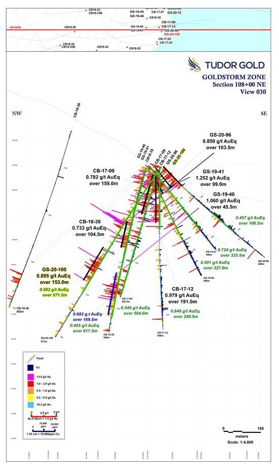 Cannot view this image? Visit: https://www.miningstockeducation.com/wp-content/uploads/2021/01/71481_fig2_550.jpg