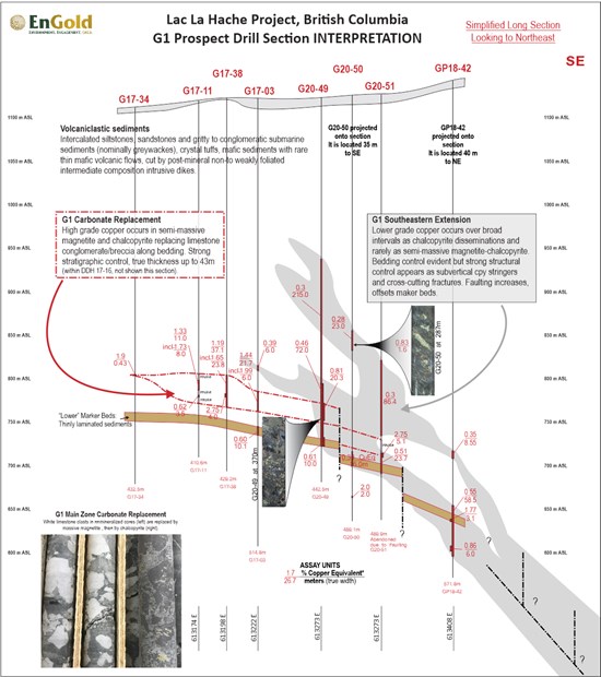 Cannot view this image? Visit: https://www.miningstockeducation.com/wp-content/uploads/2021/01/71554_5b5f779534407a1c_002.jpg