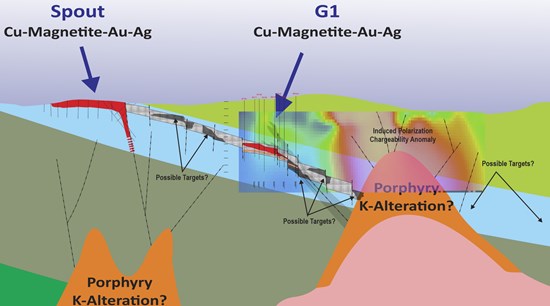 Cannot view this image? Visit: https://www.miningstockeducation.com/wp-content/uploads/2021/01/71554_5b5f779534407a1c_003.jpg