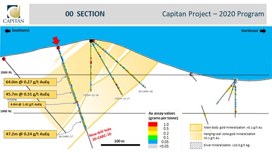 Cannot view this image? Visit: https://www.miningstockeducation.com/wp-content/uploads/2021/01/71713_7dbef0d01403c8e9_003.jpg