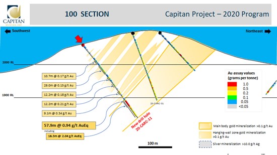 Cannot view this image? Visit: https://www.miningstockeducation.com/wp-content/uploads/2021/01/71713_7dbef0d01403c8e9_004.jpg