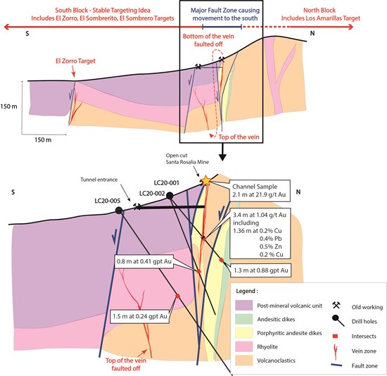 Cannot view this image? Visit: https://www.miningstockeducation.com/wp-content/uploads/2021/01/71790_4e0a90fa54162a1a_002.jpg