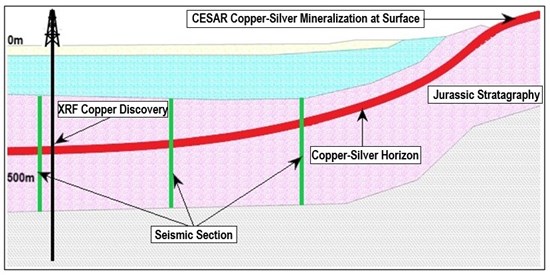 Cannot view this image? Visit: https://www.miningstockeducation.com/wp-content/uploads/2021/01/71832_8af342def400ca53_001.jpg