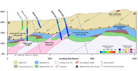 Cannot view this image? Visit: https://www.miningstockeducation.com/wp-content/uploads/2021/01/71901_634c0f1274d31abc_004.jpg