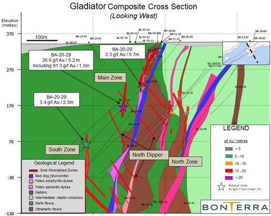 Cannot view this image? Visit: https://www.miningstockeducation.com/wp-content/uploads/2021/01/72068_2ab21a5d44c329b7_004.jpg