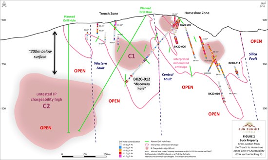 Cannot view this image? Visit: https://www.miningstockeducation.com/wp-content/uploads/2021/01/72296_6835baa8b484e836_002.jpg