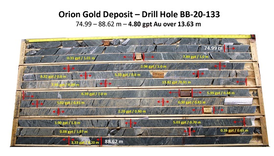 Cannot view this image? Visit: https://www.miningstockeducation.com/wp-content/uploads/2021/01/72308_maritime_figure4_560.jpg