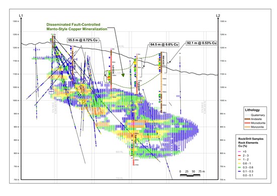 Cannot view this image? Visit: https://www.miningstockeducation.com/wp-content/uploads/2021/01/72330_d7eb1448d43f1bb7_003.jpg
