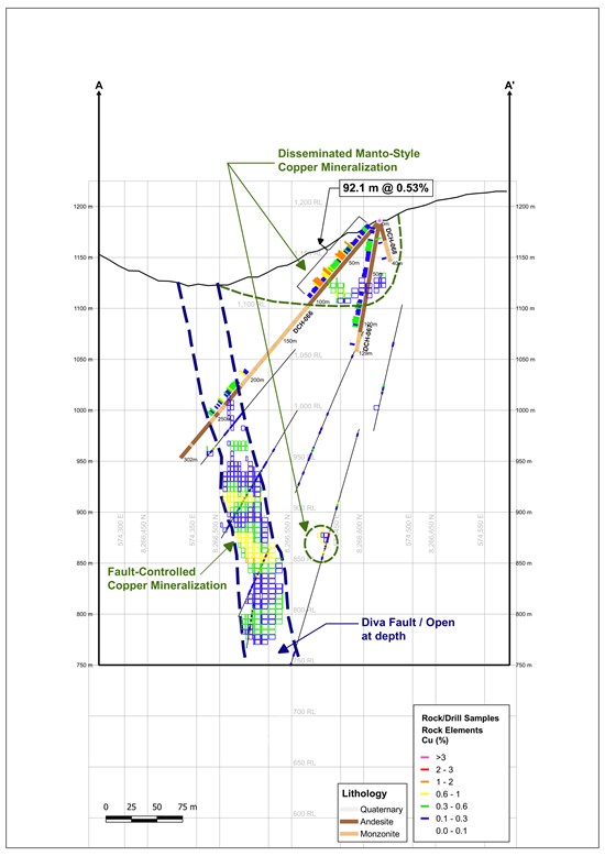 Cannot view this image? Visit: https://www.miningstockeducation.com/wp-content/uploads/2021/01/72330_d7eb1448d43f1bb7_006.jpg