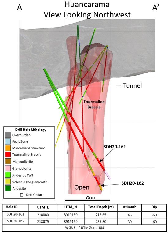 Cannot view this image? Visit: https://www.miningstockeducation.com/wp-content/uploads/2021/01/72692_8ebff721d4e06a2e_003.jpg