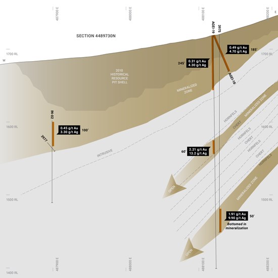 Cannot view this image? Visit: https://www.miningstockeducation.com/wp-content/uploads/2021/01/72899_ad4fe6fb64feba3c_002.jpg