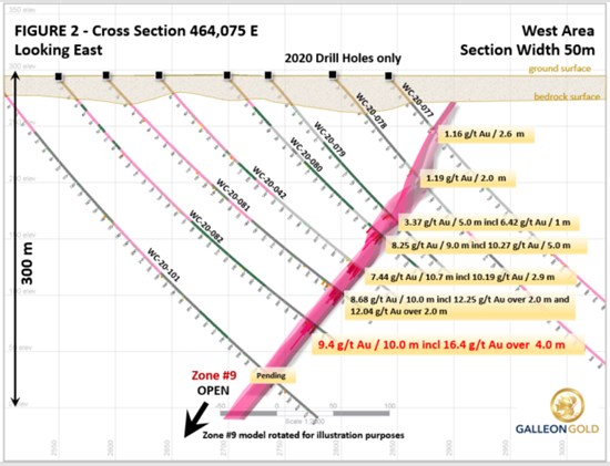 Cannot view this image? Visit: https://www.miningstockeducation.com/wp-content/uploads/2021/02/73386_cd37ed9424c059ca_002.jpg