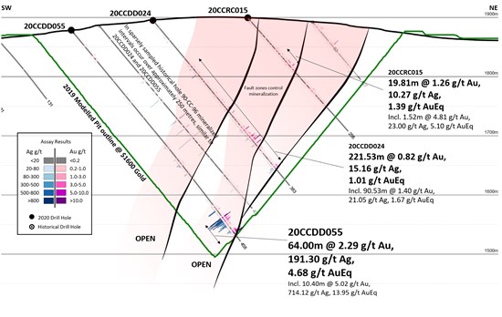 Cannot view this image? Visit: https://www.miningstockeducation.com/wp-content/uploads/2021/02/73527_002905b8d403d823_003.jpg