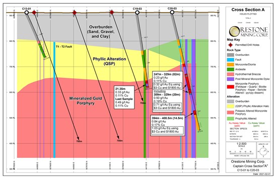 Cannot view this image? Visit: https://www.miningstockeducation.com/wp-content/uploads/2021/02/73574_4202b1f3545efa1d_002.jpg