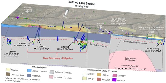 Cannot view this image? Visit: https://www.miningstockeducation.com/wp-content/uploads/2021/02/73899_fdbb25bdf439a8a4_004.jpg