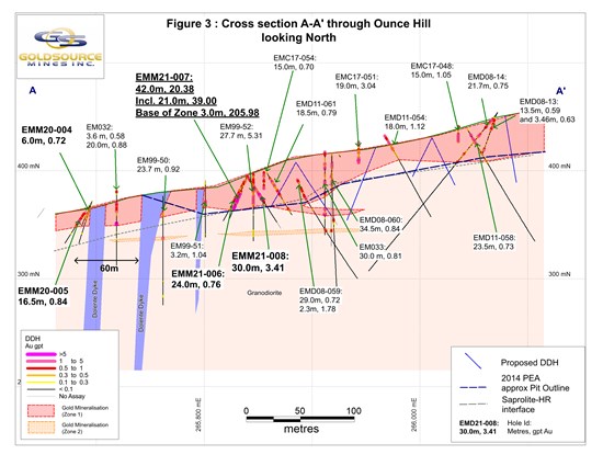 Cannot view this image? Visit: https://www.miningstockeducation.com/wp-content/uploads/2021/02/73900_4a0c3a7c54334b2a_004.jpg