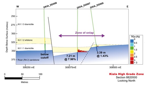 Cannot view this image? Visit: https://www.miningstockeducation.com/wp-content/uploads/2021/02/74122_f2f6f4ce849ba961_004.jpg