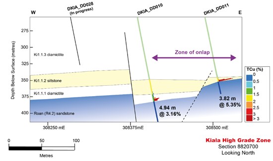 Cannot view this image? Visit: https://www.miningstockeducation.com/wp-content/uploads/2021/02/74122_f2f6f4ce849ba961_005.jpg