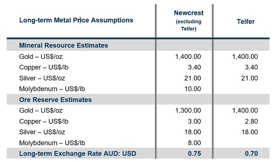 Cannot view this image? Visit: https://www.miningstockeducation.com/wp-content/uploads/2021/02/74178_2832d630b4871916_015.jpg