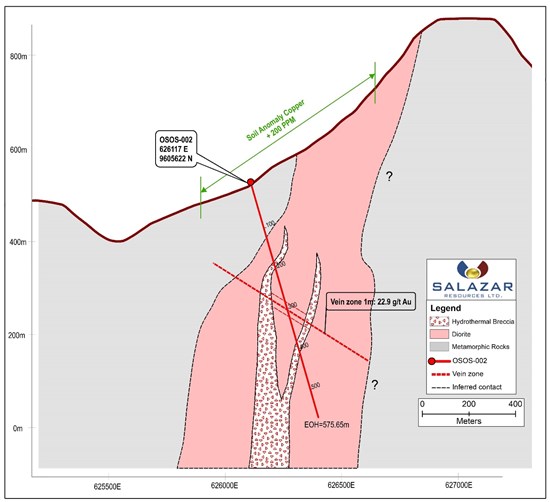 Cannot view this image? Visit: https://www.miningstockeducation.com/wp-content/uploads/2021/02/74287_99b0cea8e46a485f_005.jpg