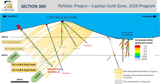 Cannot view this image? Visit: https://www.miningstockeducation.com/wp-content/uploads/2021/02/74701_2c69ec8cb4fde8cf_004.jpg