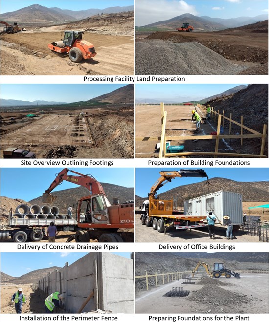 Cannot view this image? Visit: https://www.miningstockeducation.com/wp-content/uploads/2021/02/74751_344482d7046fab2c_004.jpg