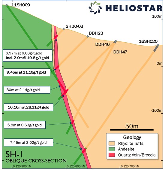 Cannot view this image? Visit: https://www.miningstockeducation.com/wp-content/uploads/2021/02/74807_b1d31d203459c939_005.jpg