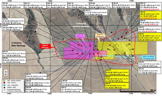 Cannot view this image? Visit: https://www.miningstockeducation.com/wp-content/uploads/2021/02/75140_b525439fc4a1488b_001.jpg