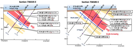 Cannot view this image? Visit: https://www.miningstockeducation.com/wp-content/uploads/2021/02/75140_b525439fc4a1488b_002.jpg
