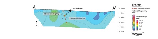 Cannot view this image? Visit: https://www.miningstockeducation.com/wp-content/uploads/2021/02/75161_72b17f2014fa0949_002.jpg