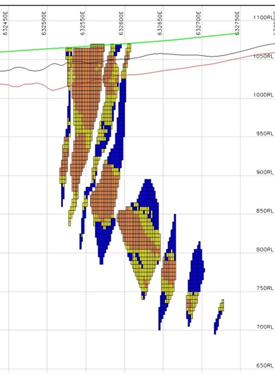 Cannot view this image? Visit: https://www.miningstockeducation.com/wp-content/uploads/2021/02/75306_6b05200e646c792f_005.jpg