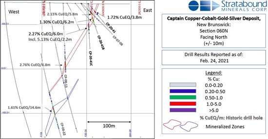 Cannot view this image? Visit: https://www.miningstockeducation.com/wp-content/uploads/2021/02/75399_b63a1e2b74ec7ab8_003.jpg