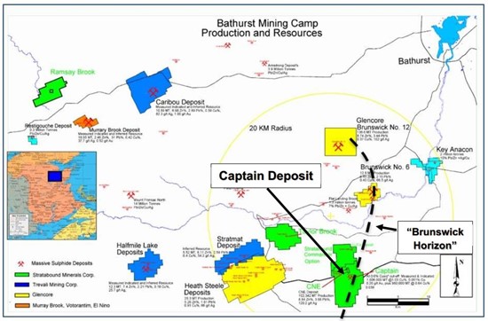 Cannot view this image? Visit: https://www.miningstockeducation.com/wp-content/uploads/2021/02/75399_figure3.jpg