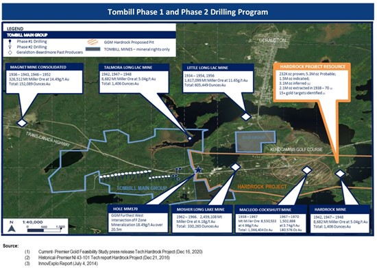 Cannot view this image? Visit: https://www.miningstockeducation.com/wp-content/uploads/2021/02/75473_tombhill_fig2_550.jpg