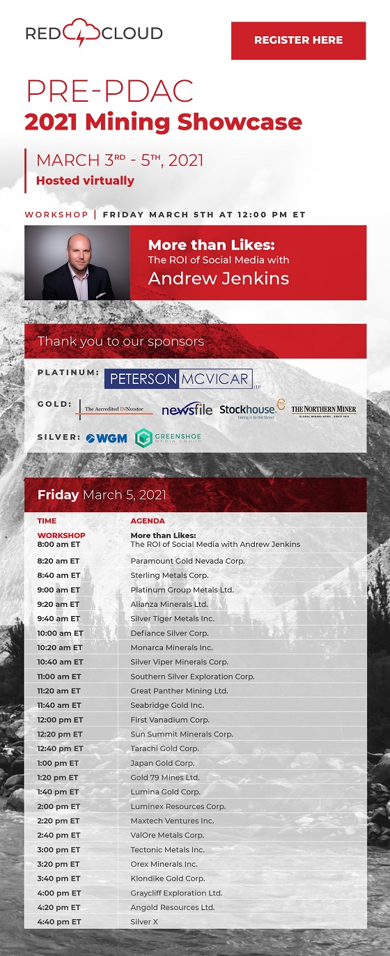Cannot view this image? Visit: https://www.miningstockeducation.com/wp-content/uploads/2021/02/75609_figure2.resized.jpg