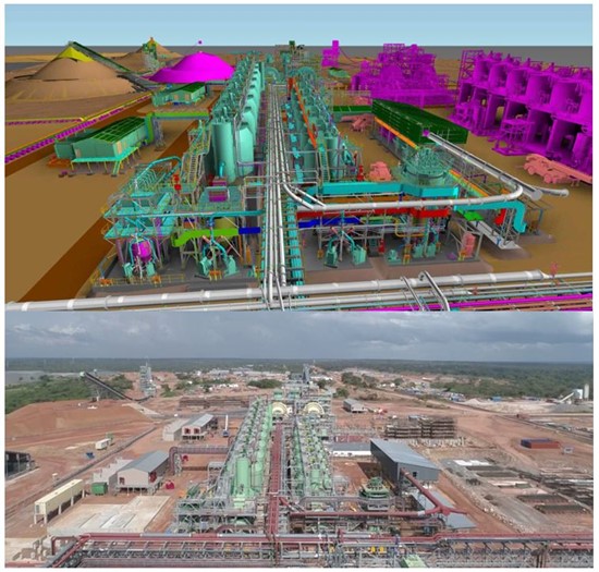Cannot view this image? Visit: https://www.miningstockeducation.com/wp-content/uploads/2021/03/75686_dualimageconplant.jpg