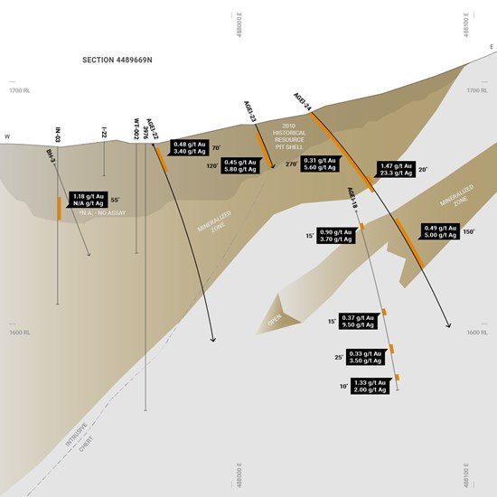 Cannot view this image? Visit: https://www.miningstockeducation.com/wp-content/uploads/2021/03/75907_5f42586124b608b6_002.jpg