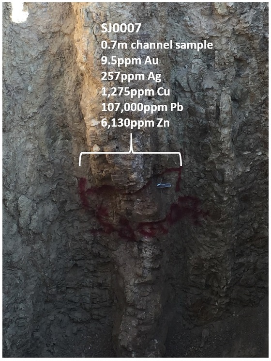 Cannot view this image? Visit: https://www.miningstockeducation.com/wp-content/uploads/2021/03/76043_fig2a.jpg
