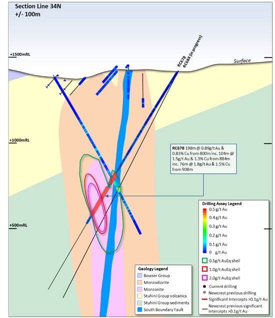 Cannot view this image? Visit: https://www.miningstockeducation.com/wp-content/uploads/2021/03/76805_2dec3194e4713be9_009.jpg