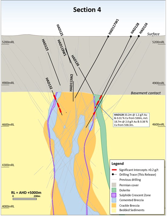 Cannot view this image? Visit: https://www.miningstockeducation.com/wp-content/uploads/2021/03/76805_2dec3194e4713be9_016.jpg