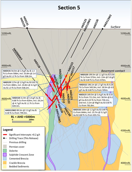 Cannot view this image? Visit: https://www.miningstockeducation.com/wp-content/uploads/2021/03/76805_2dec3194e4713be9_017.jpg