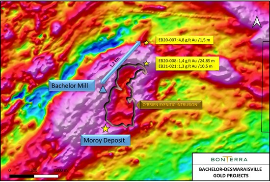 Cannot view this image? Visit: https://www.miningstockeducation.com/wp-content/uploads/2021/03/77159_6dccb816344d6865_002.jpg