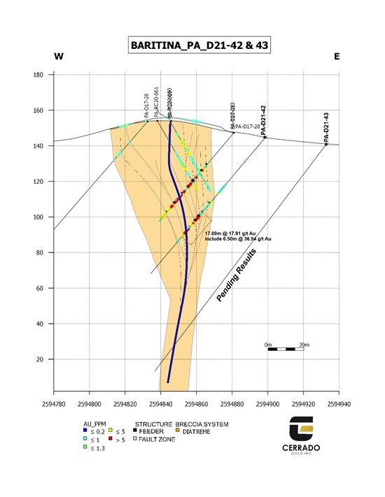 Cannot view this image? Visit: https://www.miningstockeducation.com/wp-content/uploads/2021/03/77232_c3fae83994013a3f_004.jpg