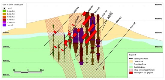 Cannot view this image? Visit: https://www.miningstockeducation.com/wp-content/uploads/2021/03/77369_780a2dab64467bd7_003.jpg