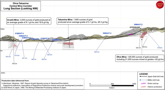 Cannot view this image? Visit: https://www.miningstockeducation.com/wp-content/uploads/2021/03/77406_b22f205924403ad9_002.jpg