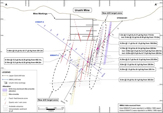 Cannot view this image? Visit: https://www.miningstockeducation.com/wp-content/uploads/2021/03/77406_b22f205924403ad9_005.jpg